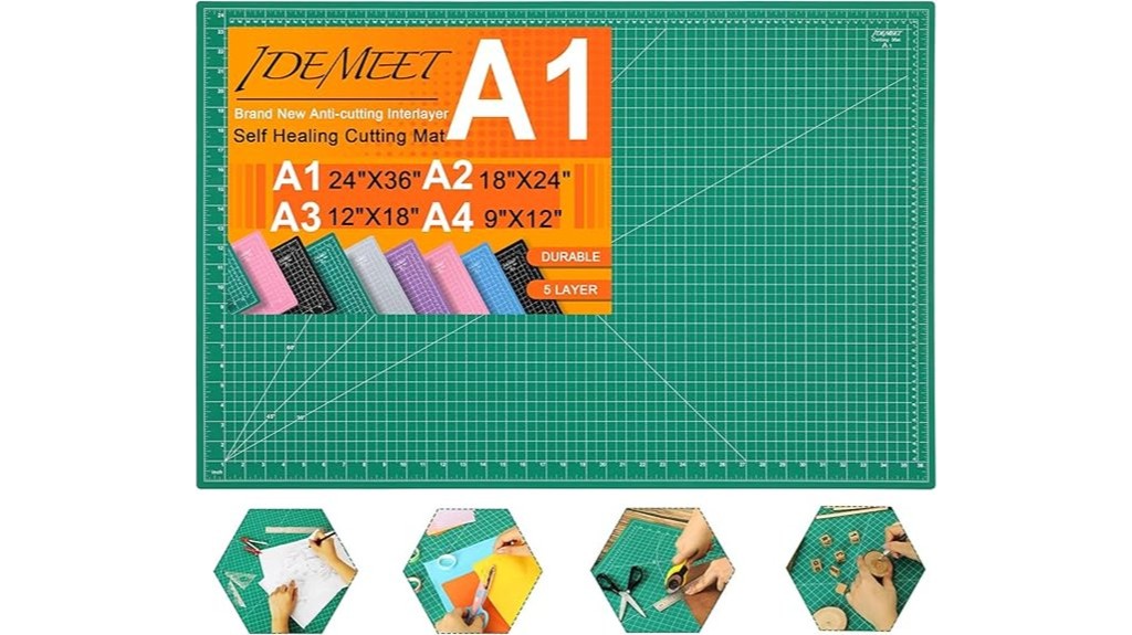 idemeet sewing mat review